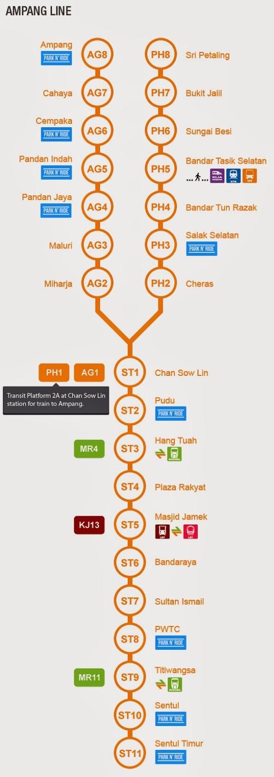 ampang קו מפה