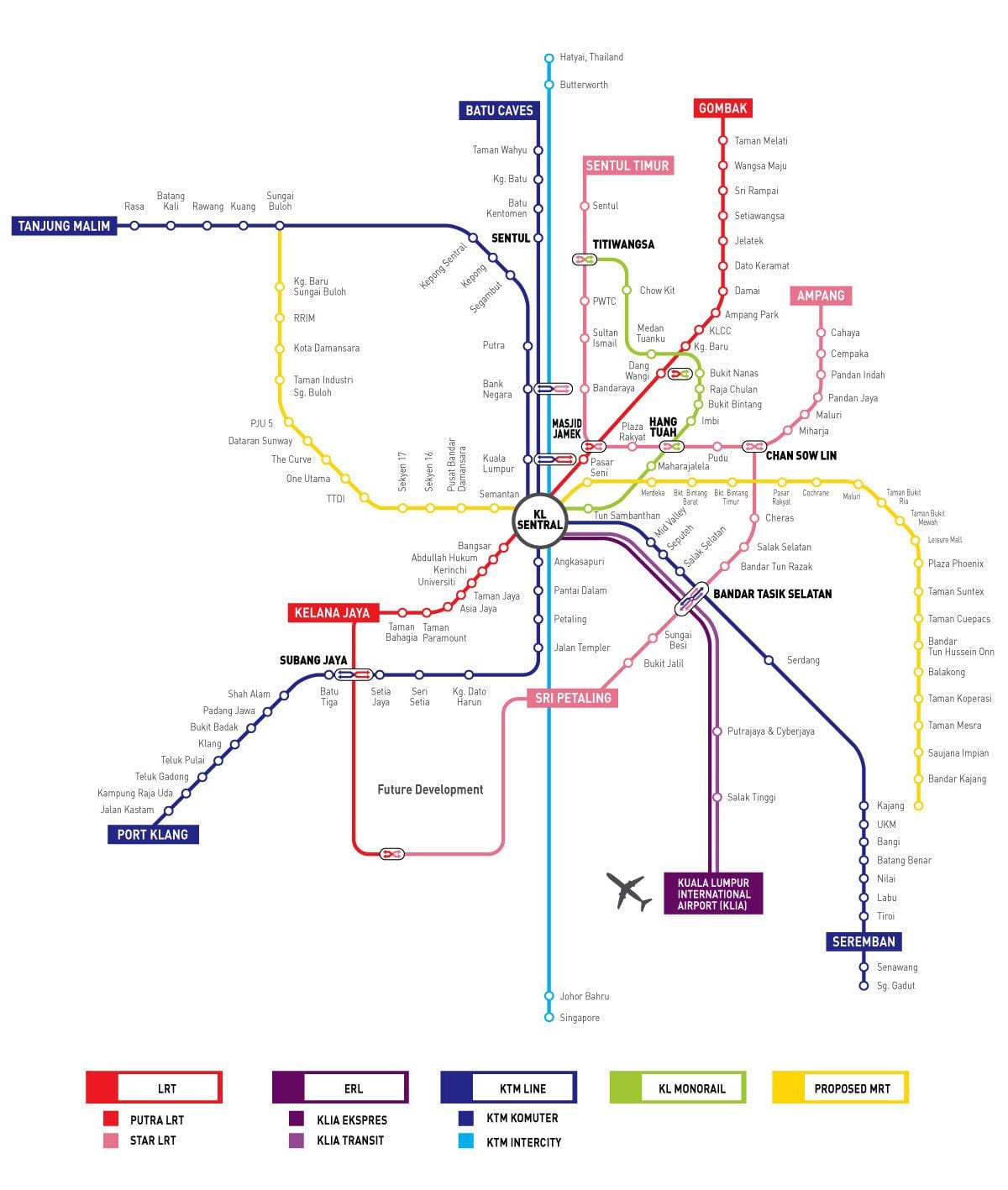 kl sentral בניית המפה