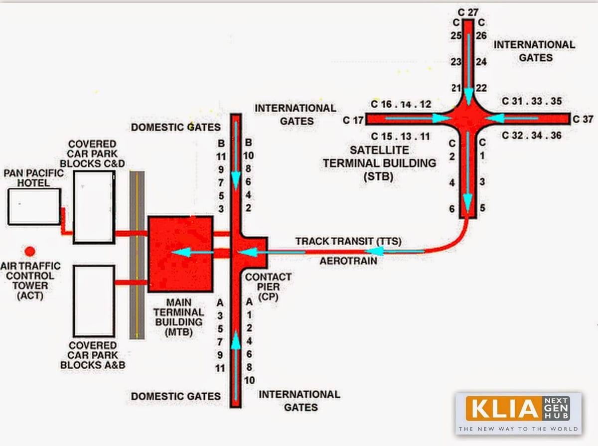 klia פריסת המפה