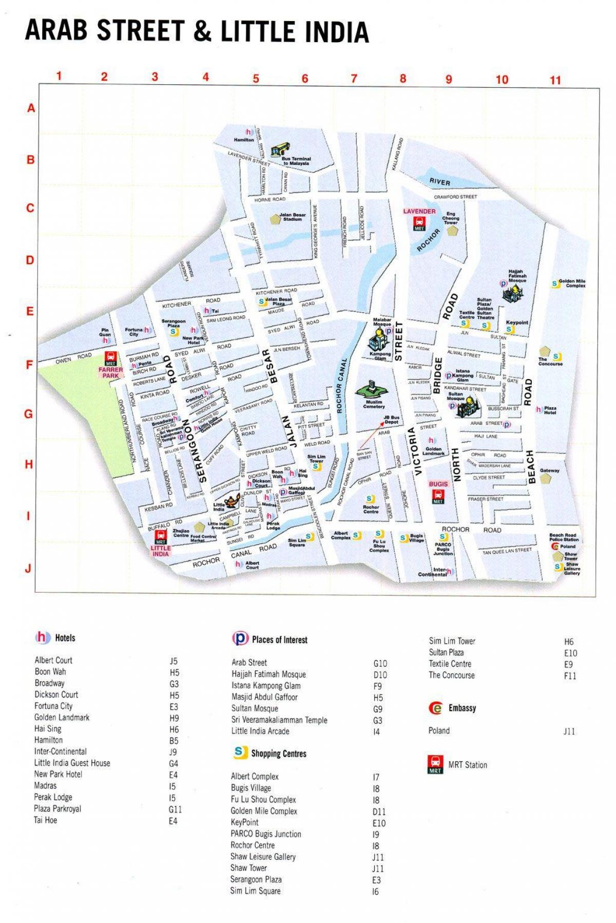 מפה של הרחוב הערבי קואלה לומפור