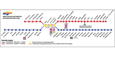 Ktm קו מפה